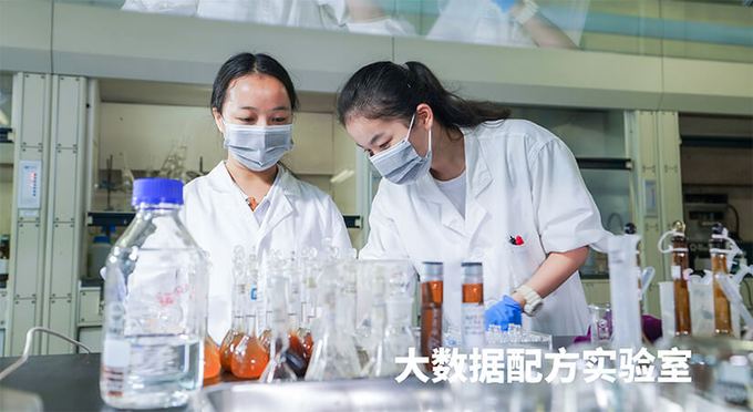 大数据配方实验室